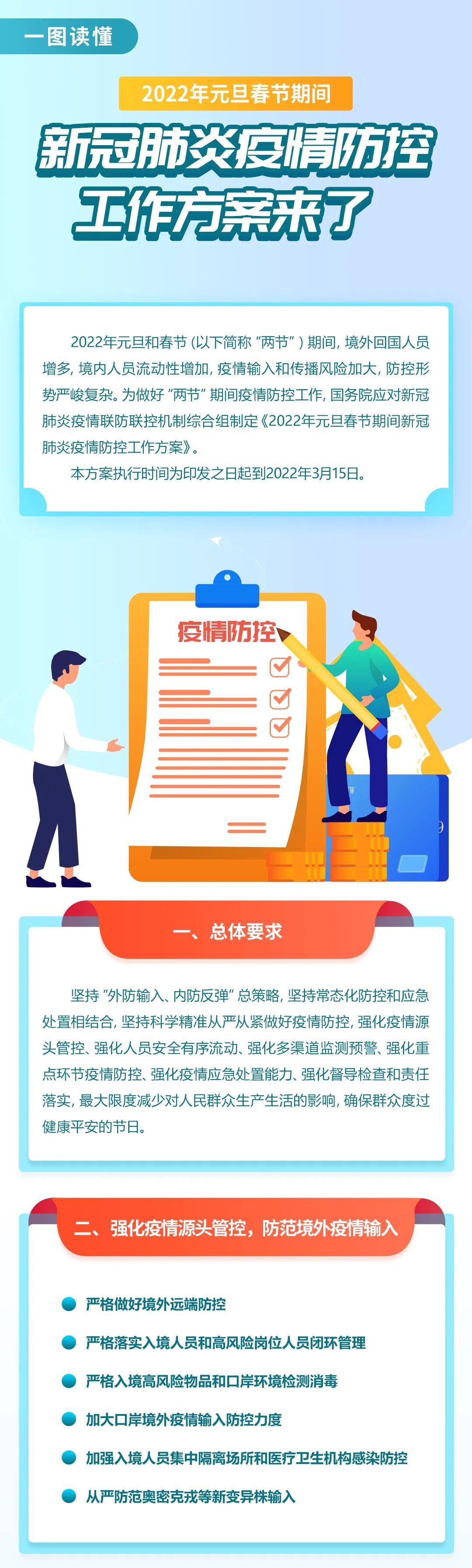图说 | 2022年元旦春节期间新冠肺炎疫情防控工作方案