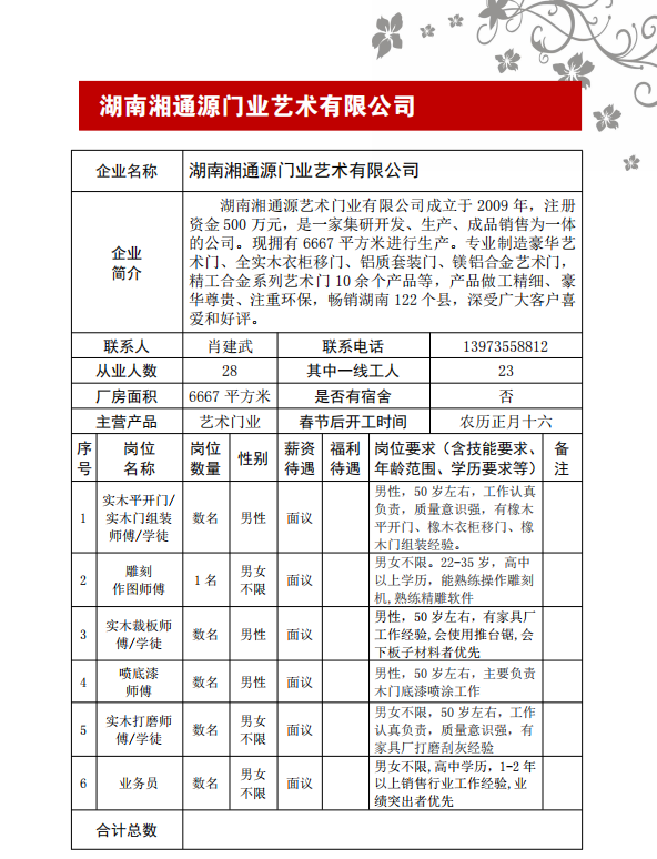 快看！洞口县企业招工信息来了！（第三期）