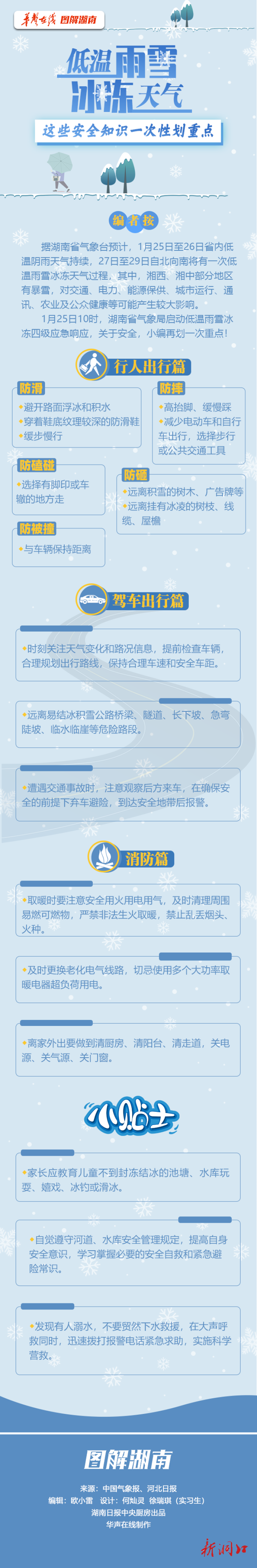 【图解】低温雨雪冰冻天气 这些安全知识一次性划重点