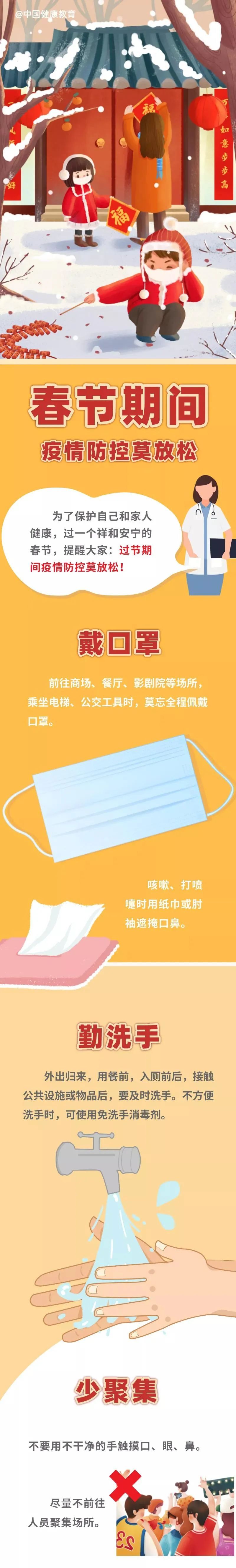 个人防护不放松！这些小细节你做到了吗？【健康幸福过新年】（51）
