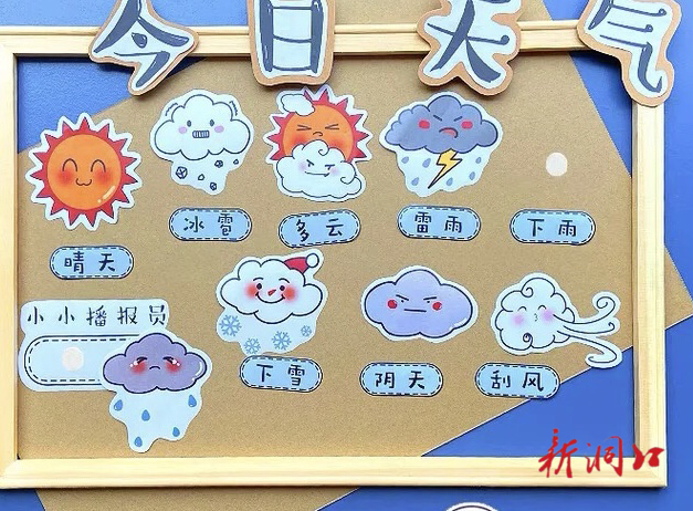 2022年2月20号气象预报