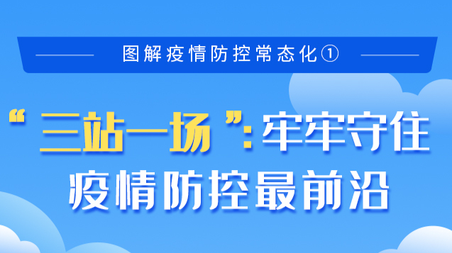 图解疫情防控常态化①｜“三站一场”：牢牢守住疫情防控最前沿