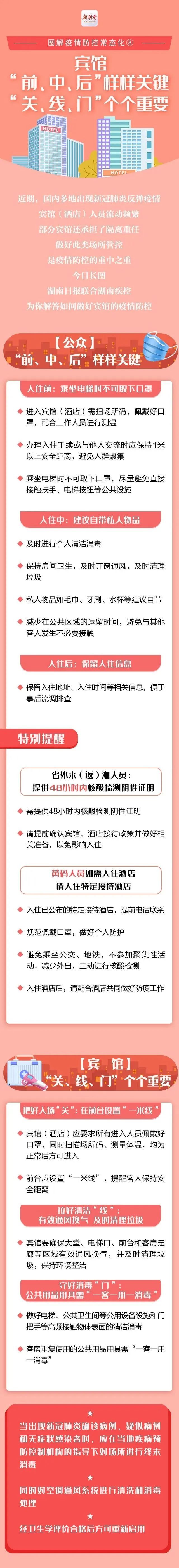 图解疫情防控常态化⑧丨酒店：“前、中、后”样样关键 “关、线、门”个个重要