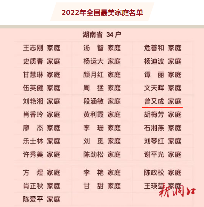 国家级荣誉！这户家庭再获殊荣！