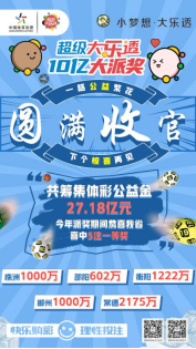 派奖战报|超级大乐透10亿大派奖活动圆满收官!