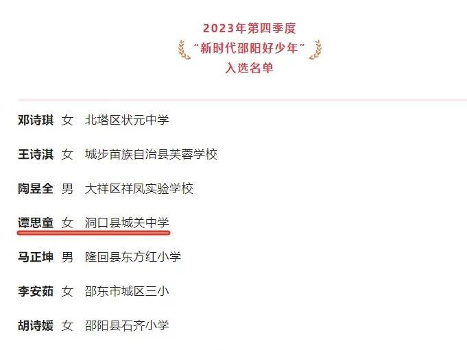 文昌街道城关中学学生谭思童获评“新时代邵阳好少年”