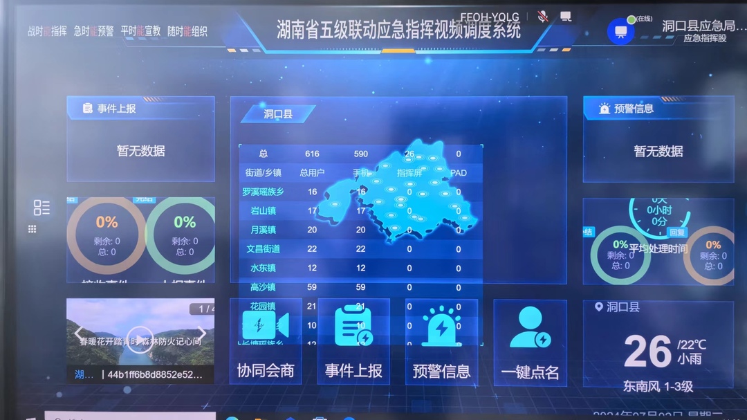 洞口县召开防汛工作调度会(图2)