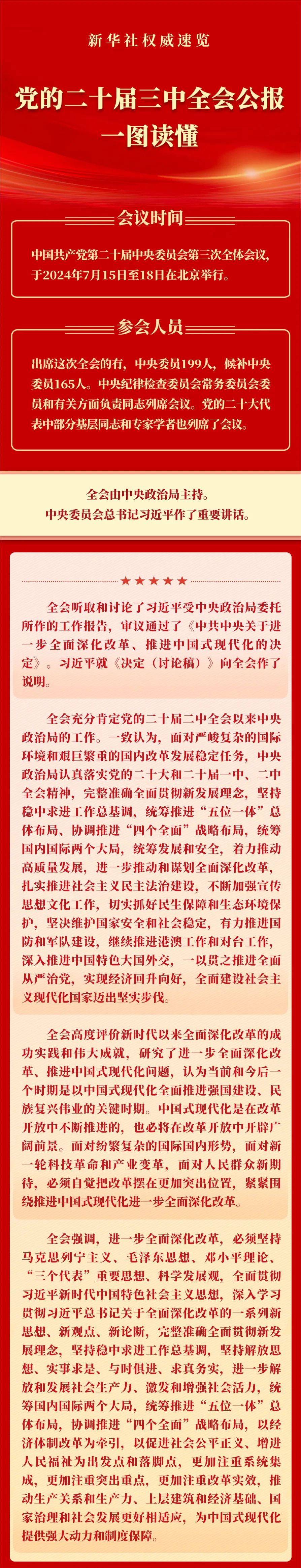 「学习贯彻党的二十届三中全会精神」收藏学习！深入学习领会党的二十届三中全会精神