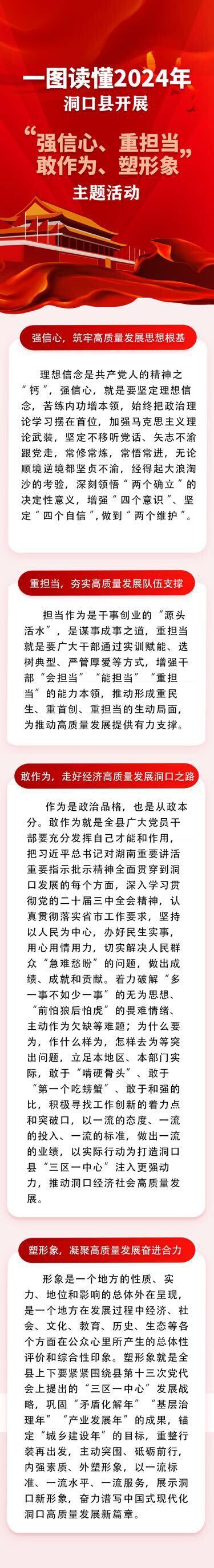 一图读懂2024年洞口县开展“强信心、重担当 敢作为、塑形象”主题活动