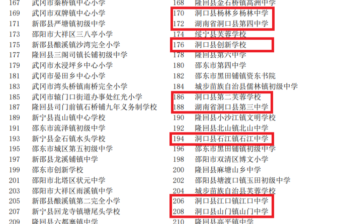 我县8所学校拟推荐为全国青少年校园足球特色学校