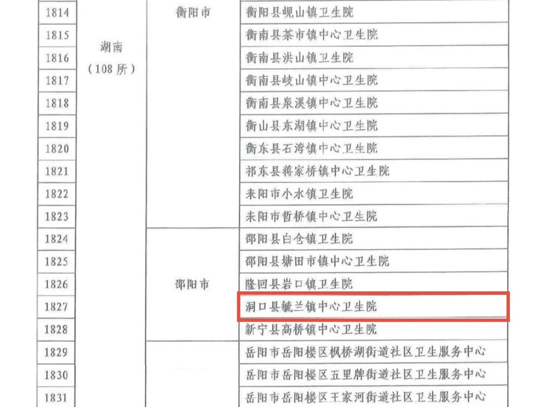 洞口县毓兰镇中心卫生院获国家通报表扬