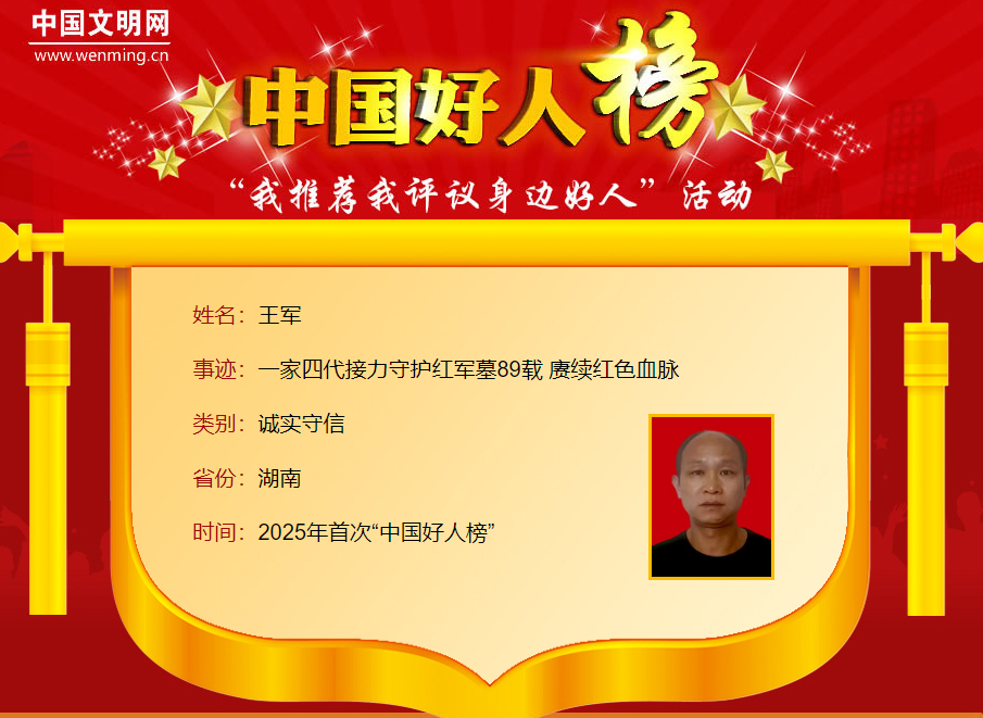 王军获评“中国好人”