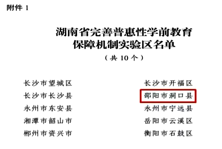 洞口县入选湖南省完善普惠性学前教育保障机制实验区