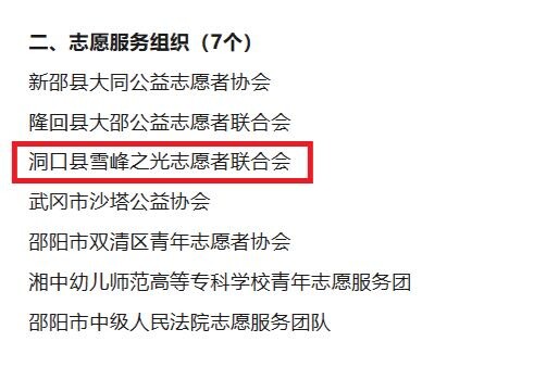 洞口县雪峰之光志愿者联合会拟获2025年度邵阳市志愿服务之星宣传选树先进典型