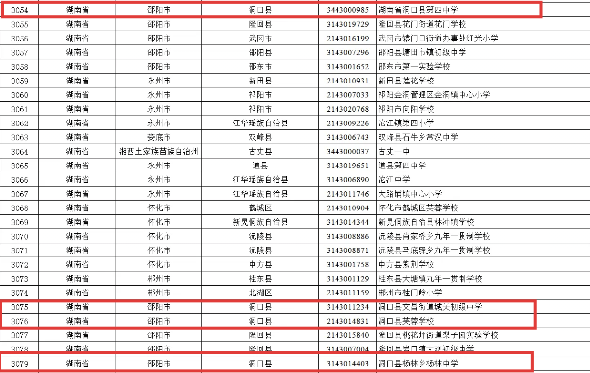 我县4所学校被拟认定为2025年度全国青少年校园足球特色学校