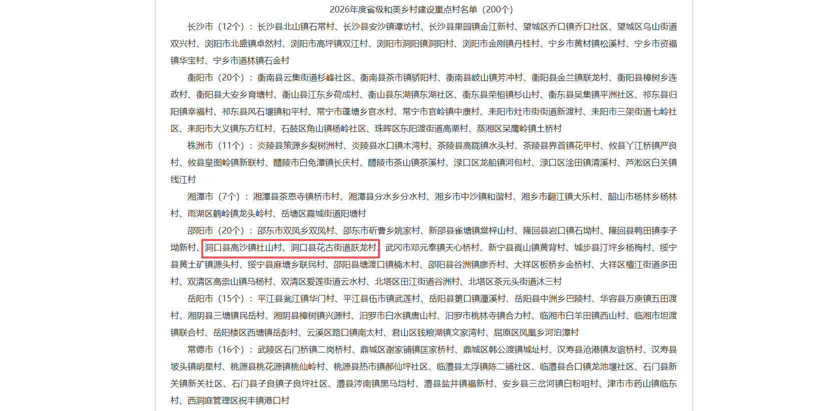 我县两村（高沙镇社山村、花古街道跃龙村）入选2026年度省级和美乡村建设重点村