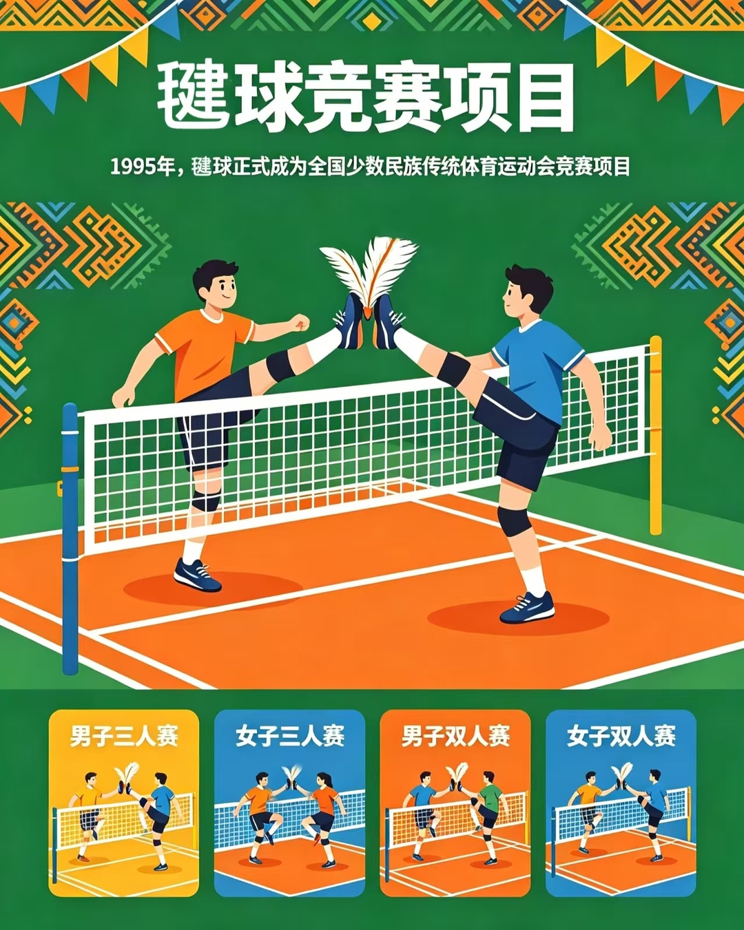邵阳市第六届少数民族传统体育运动会竞赛项目介绍之毽球(图2)