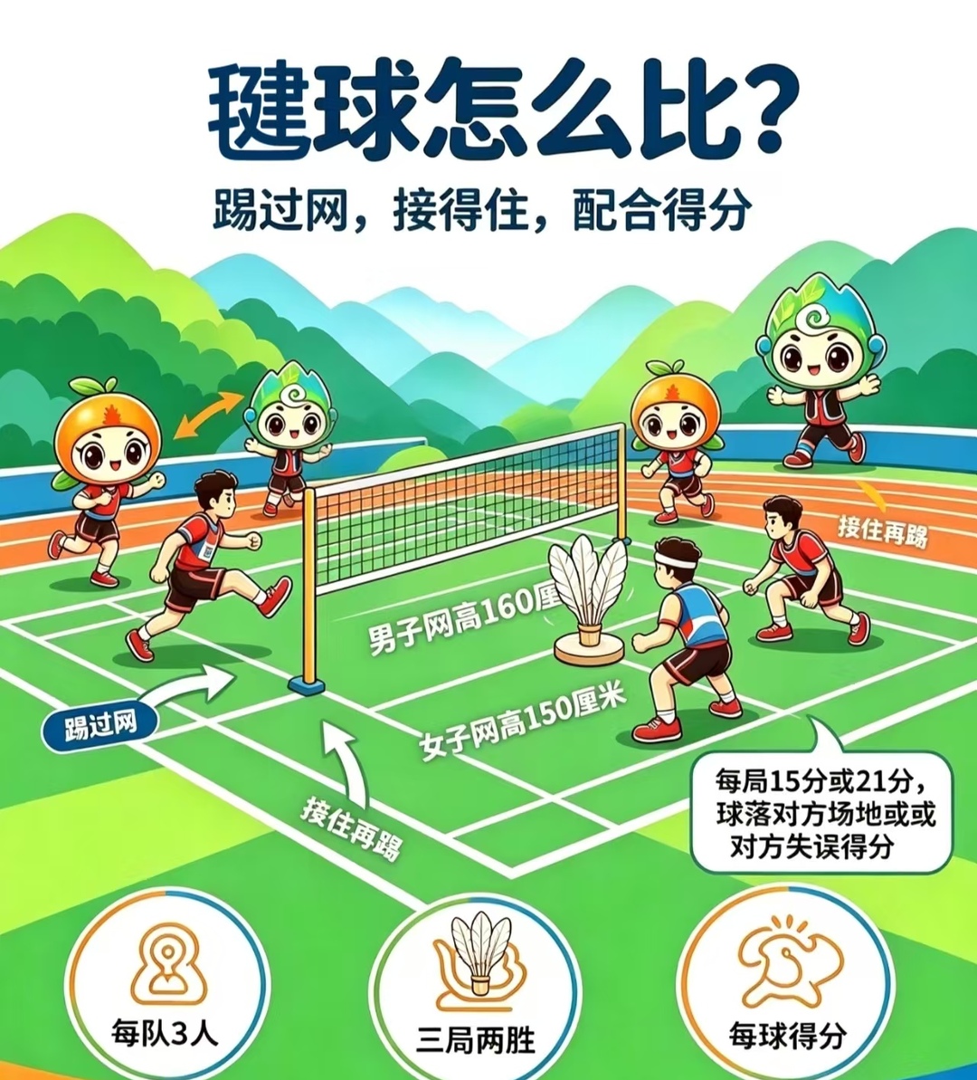 邵阳市第六届少数民族传统体育运动会竞赛项目介绍之毽球(图3)