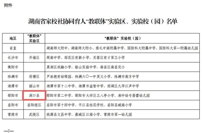 洞口县获评湖南省家校社协同育人“教联体”实验区